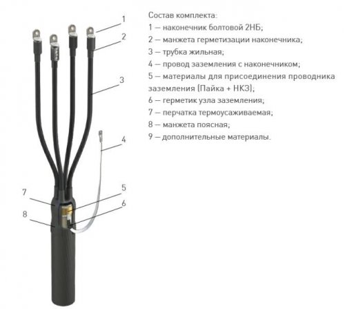 Муфта мал.сеч. концевая 4ПКТпб-1 4/10 нг-Ls наружн/внутр.установки без наконеч. ЗЭТАРУС