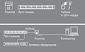 Структурированные кабельные системы
